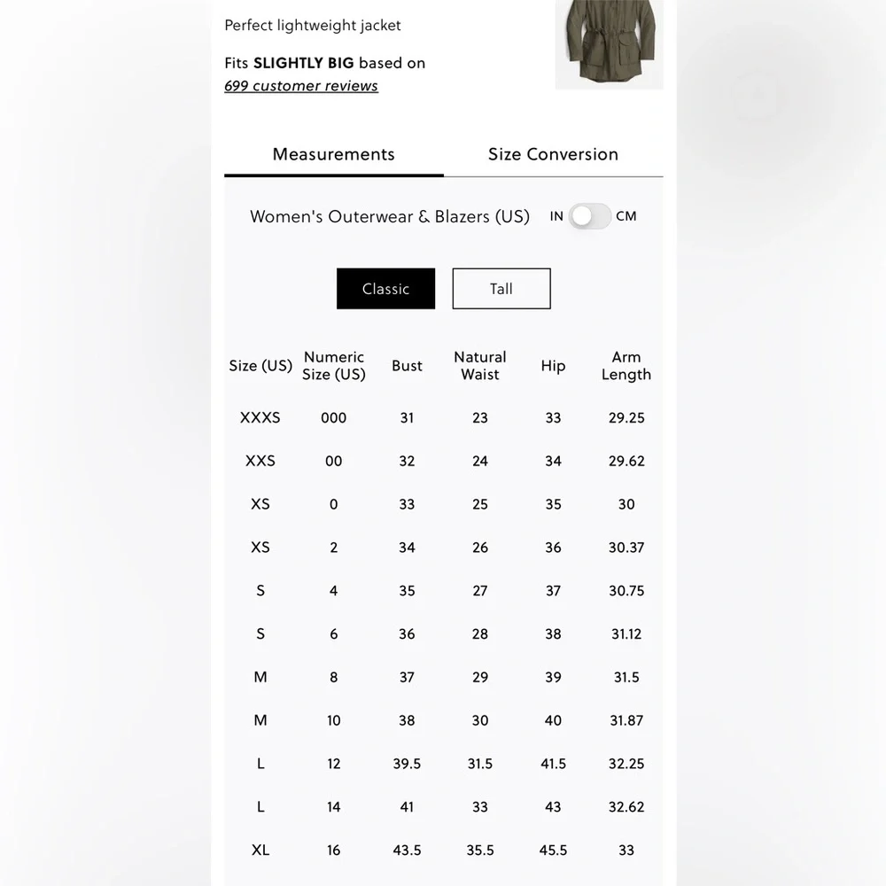 J. Crew Navy Blue Perfect Lightweight Jacket - Picture 12 of 15